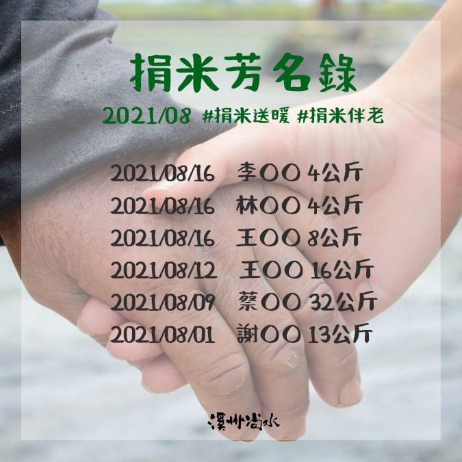 【2021年8月捐米報告】