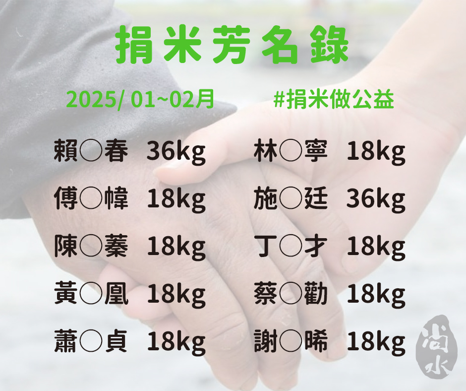捐米做公益｜1、2月捐米芳名錄