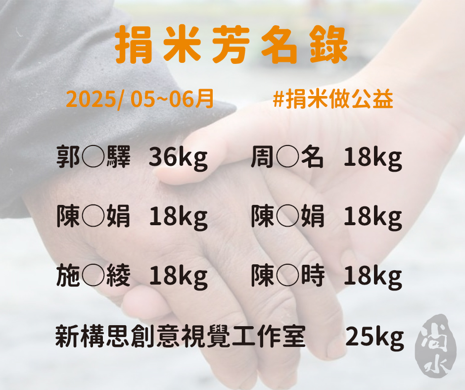 捐米做公益 | 5、6月捐米芳名錄