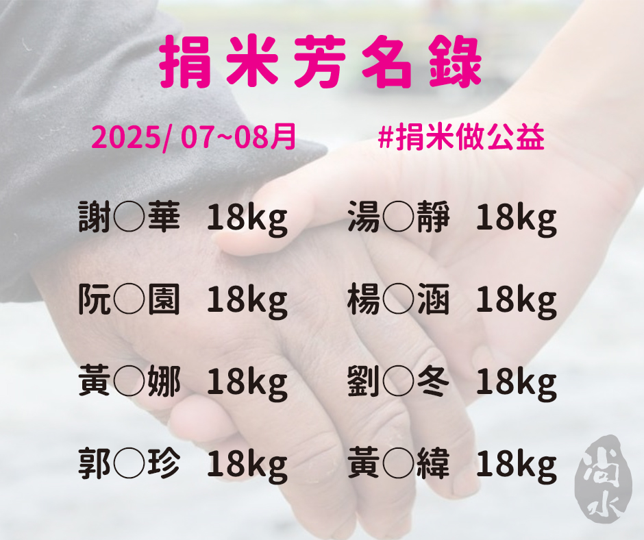 捐米做公益 | 7、8月捐米芳名錄
