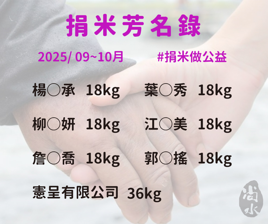 捐米做公益 | 9、10月捐米芳名錄