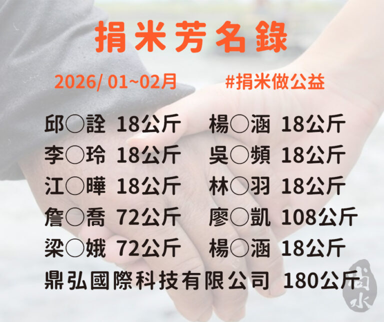 捐米做公益 | 1、2月捐米芳名錄