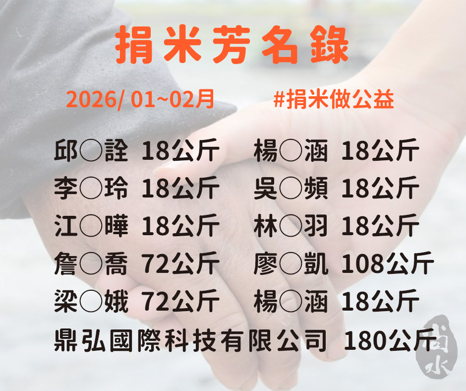 捐米做公益 | 1、2月捐米芳名錄