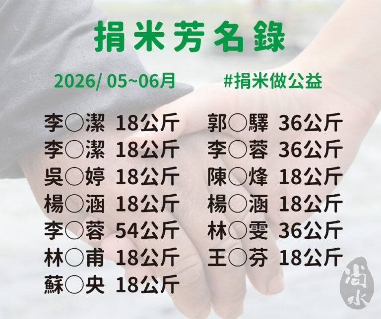 捐米做公益 | 5、6月捐米芳名錄