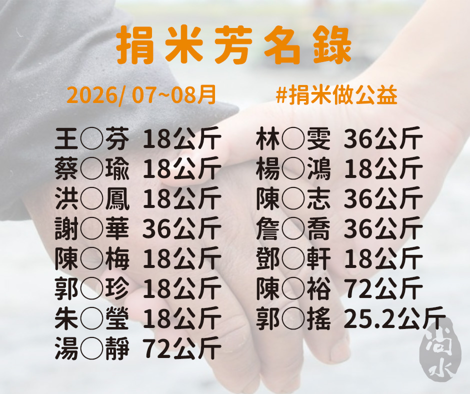 捐米做公益 | 7、8月捐米芳名錄